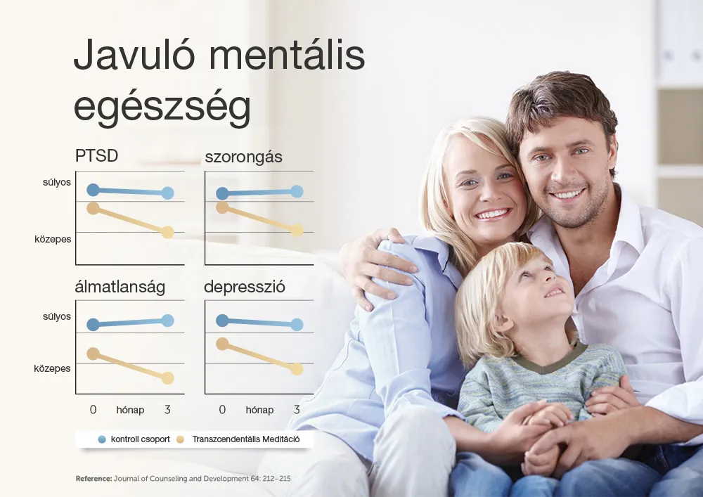 a-depresszió-kezelése-természetes-úton