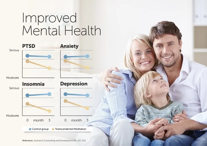 traumas-and-mental-health